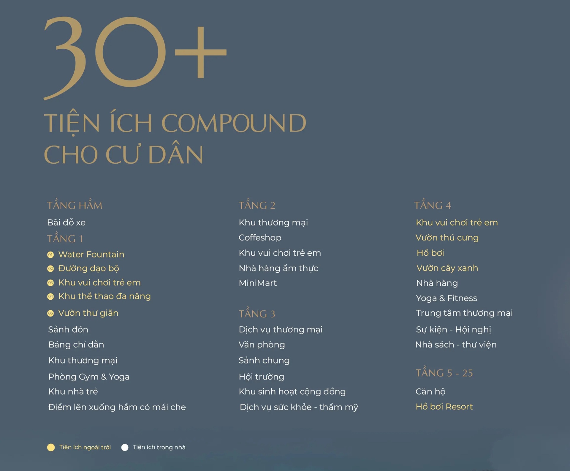 Tiện ích Dự án Căn hộ chung cư The Meridian Đà Nẵng